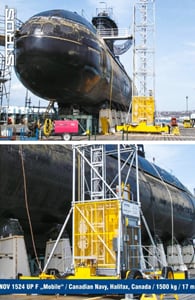 Navy Submarine, Canada